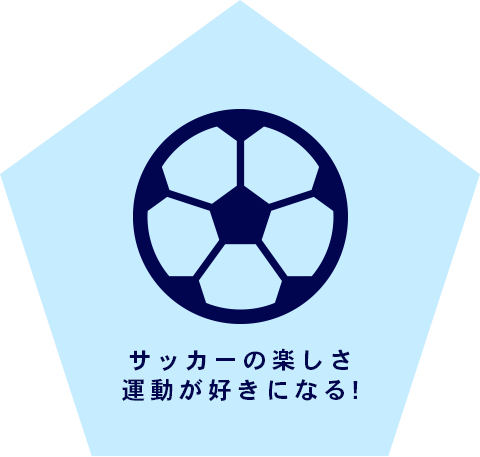 サッカーの楽しさ運動が好きになる！