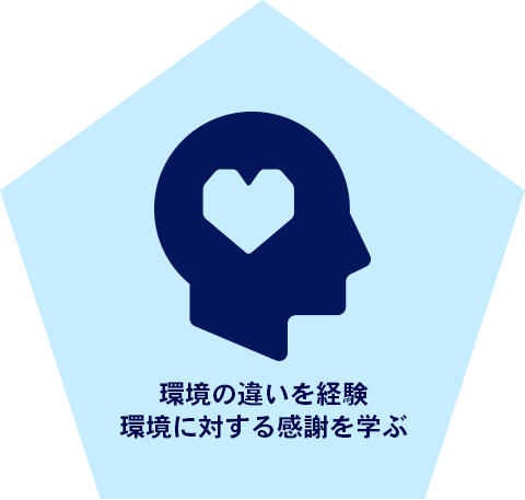 環境の違いを経験、環境に対する感謝を学ぶ