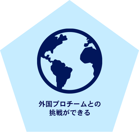 外国プロチームとの挑戦ができる