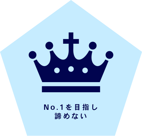 No.1を目指し、諦めない